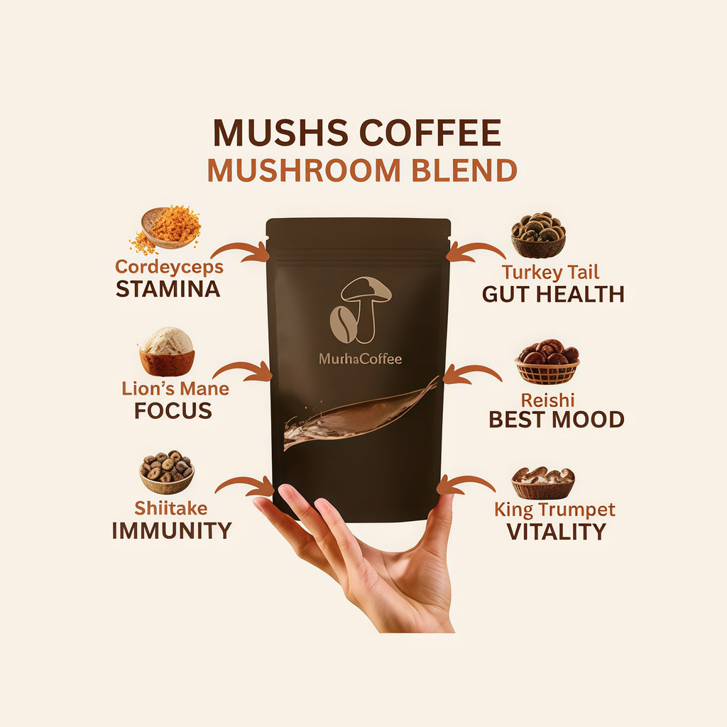 Vitality Mushroom Coffee (Medium Roast)